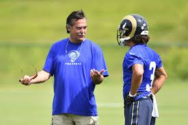 2015 St Louis Rams Roster 53 Man Roster Depth Chart