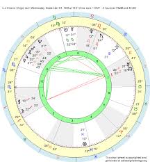 Birth Chart Liz Greene Virgo Zodiac Sign Astrology