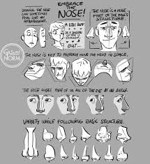 Drawing a nose can sound challenging at first. Cartoon Block Easy Way To Draw Nose Facebook