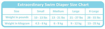 The Best Reusable Swim Diapers For Baby Babycare Mag