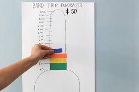 How To Create A Fundraiser Goal Chart