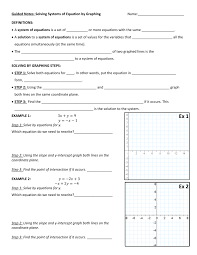 Solving Systems Of Equation By Graphing