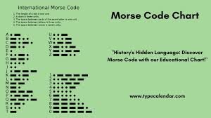 free printable morse code charts pdf