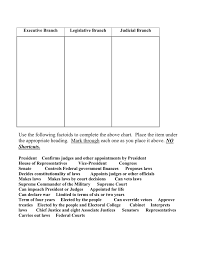 Branches Of Government Worksheet