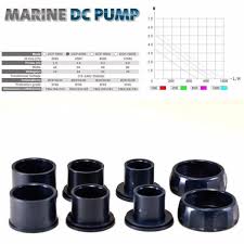 Details About 2018 New Jebao Dcp 10000 Marine Controllable Water Return Pump
