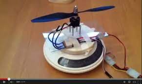 thrust on quadcopter motors