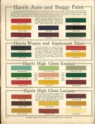 1915 Harris Paint Colours Paint Colors Period Color