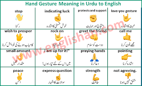 50 hand emojis meaning in english
