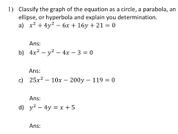 Classify The Graph Of The Equation As A