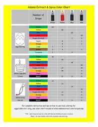 96 Best Food Coloring Charts Other Colors Images Food