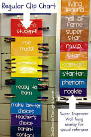 Clip Chart Super Improver Wall This Years Class