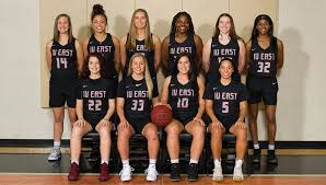 2019 20 Womens Basketball Roster Indiana University East