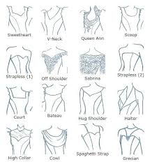24 Functional Charts For Woman To Enhance Their Beauty And