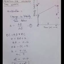 Distance Time Graph Drive Relation