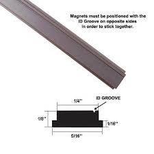 Flexible Magnetic Strip Insert For