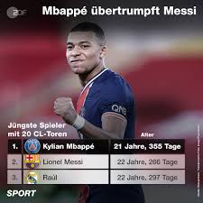 Kylian mbappé is a forward who have played in 25 matches and scored 20 goals in the 2020/2021 season of ligue 1 in france. Facebook