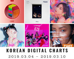Music Chart Korean Digital Charts 10th Week 2019 2019 03