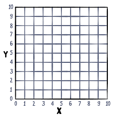 Graph Or Chart Base Game Art Guppy