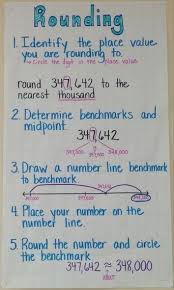 Place Value And Rounding Ms Scotts Fourth Grade Class
