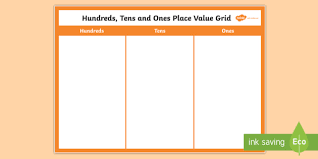 Hundreds Tens And Ones Place Value Grid Display Poster