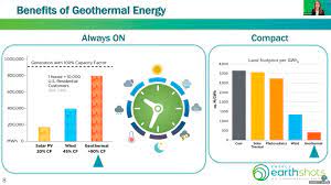 geothermal energy abundant sustainable