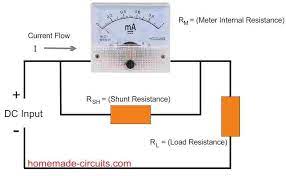 how to make a shunt resistor homemade