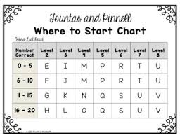 Fountas And Pinnell Benchmark Assessment System Guides