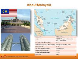 Gdp in malaysia averaged 96.64 usd billion from 1960 until 2019, reaching an all time high of 364.68 usd billion in 2019 and a record low of 1.90 usd billion in 1961. Department Of Statistics Malaysia 1 Tay Suan See Department Of Statistics Malaysia Electronic Data Collection By Department Of Statistics Ppt Download
