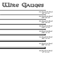 Diagram Of Wire Gauges Technical Diagrams