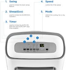 Find great deals on ebay for portable air conditioner 8000 btu. Midea Mpf10cr81 E Portable Air Conditioner 10000 Btu Easycool Ac Cooling Dehumidifier And Fan Functions For Rooms Up To 150 Sq Ft With Remote Control 10 000 White Amazon De Kuche Haushalt Wohnen