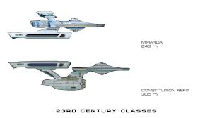 Federation Starships Class Size Comparisons