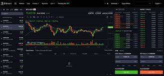 Etoro is a trading platform and crypto exchange. 10 Best Bitcoin Demo Account To Practise Trading Hedgewithcrypto