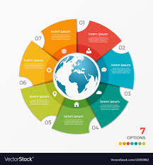 Circle Chart Infographic Template With Globe 7
