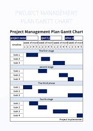 project management plan gantt chart