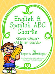 Bilingual Set Zaner Bloser Alphabet Charts All Letter Sounds
