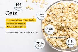 Oats Nutrition Facts Calories And Health Benefits
