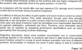 Average Wood Moisture Contents Per