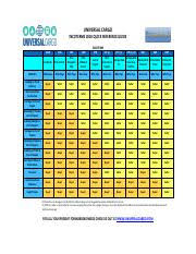 Incoterms 2010 Chart 030816 Pdf 2010 Click To Edit