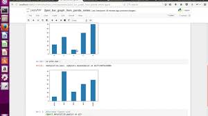 Python How To Plot Bar Graph From Pandas Series