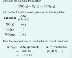 Solved The Standard Heat Of Formation H F Is Defined A
