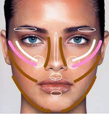 how to contour your face like a celebrity