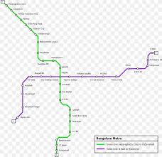 Delhi metro map hd download 2021 (updated). Rapid Transit Bangalore Namma Metro Map Train Png 2594x2522px Rapid Transit Area Bangalore Commuter Station Delhi