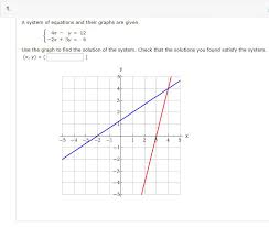 a system of equations and their graphs