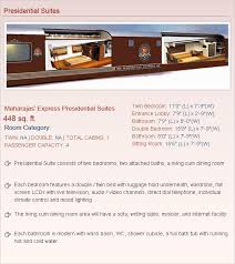 Maharajas Express Fare Maharaja Train Cost Season 2019 20
