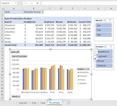 create pivot table report in excel
