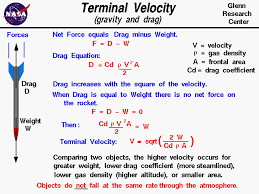 density affect terminal velocity