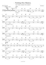If the tab you have selected is a downloadable one (mostly these are metallica guitar pro tabs). Nothing Else Matters Metallica Bass Part Sheet Music For Bass Solo Musescore Com