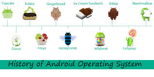 9 letter words starting with 'desert': What Dessert Starts With Q Google Needs One For Android Quora