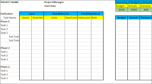 project budgeting template a quick