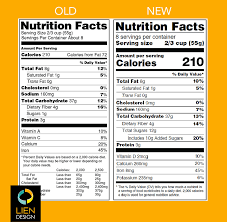 recent fda changes to food labeling
